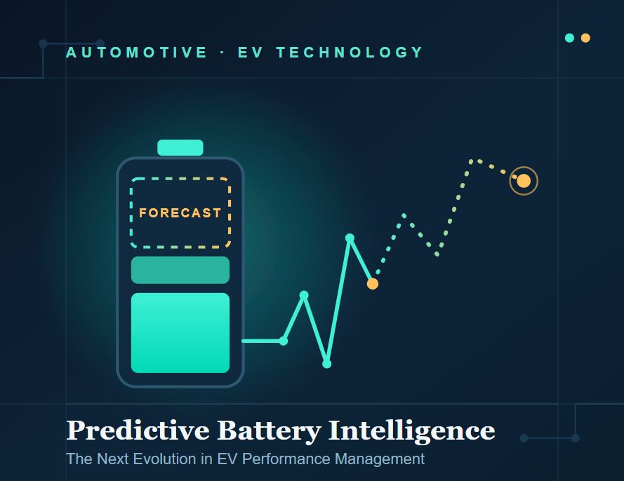 Predictive Battery Intelligence: The Next Evolution in Elect| 500NewsWire