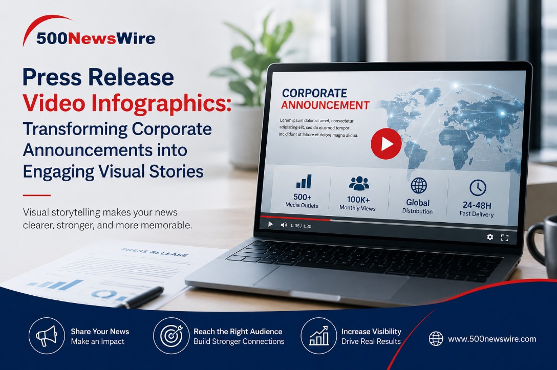 500Newswire